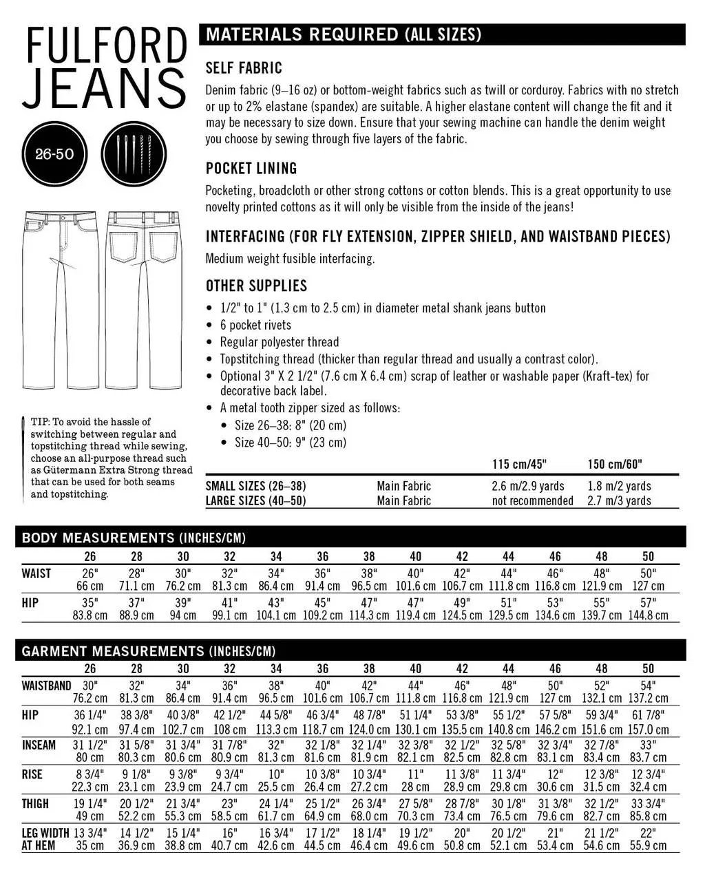 Pattern for Garment Making: Fulford Jeans by Thread Theory Designs Inc- Printed Pattern